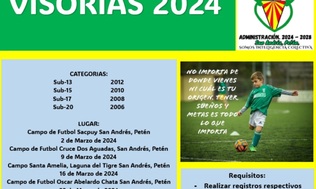 VISORIAS 2024. San Andrés, Petén.