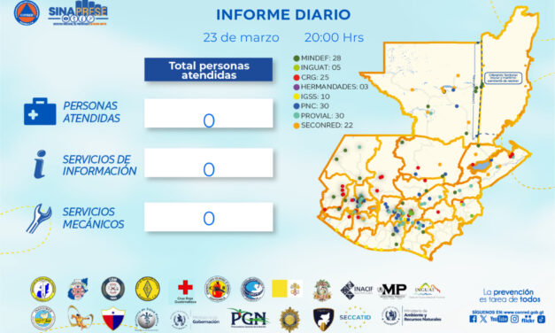 INFORME GENERAL SINAPRESE 2024.