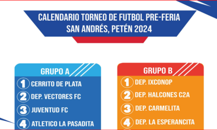 TORNEO DE FUTBOL PRE FERIA 2024. San Andrés, Petén.