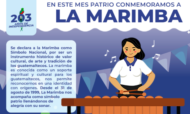 En este 2024. Conmemoramos 203 años de independencia.