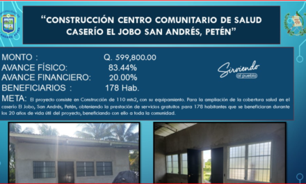 CONSTRUCCIÓN CENTRO COMUNITARIO DE SALUD CASERÍO EL JOBO SAN ANDRÉS, PETÉN