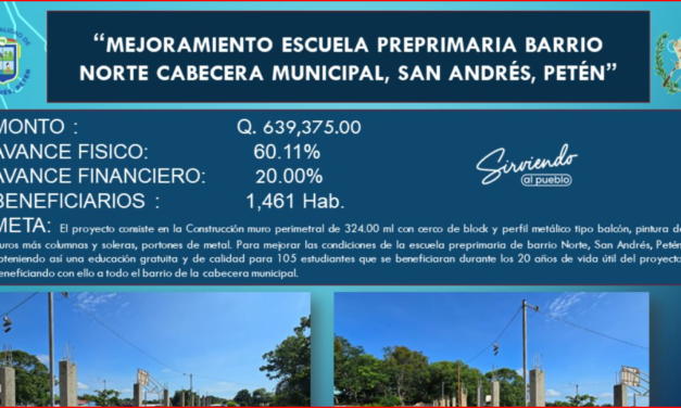 MEJORAMIENTO ESCUELA PREPRIMARIA BARRIO NORTE CABECERA MUNICIPAL, SAN ANDRÉS, PETÉN.