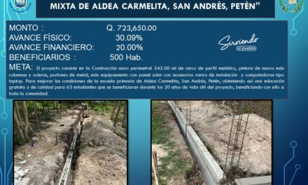 MEJORAMIENTO ESCUELA PRIMARIA ORM. DE ALDEA CARMELITA, SAN ANDRÉS, PETÉN