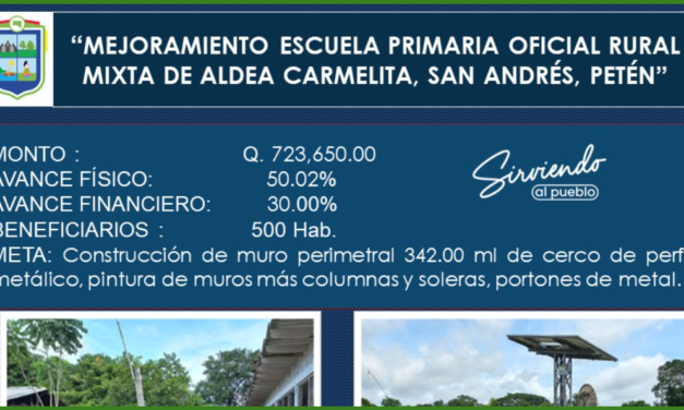 “MEJORAMIENTO ESCUELA PRIMARIA OFICIAL RURAL MIXTA DE ALDEA CARMELITA, SAN ANDRÉS, PETÉN”