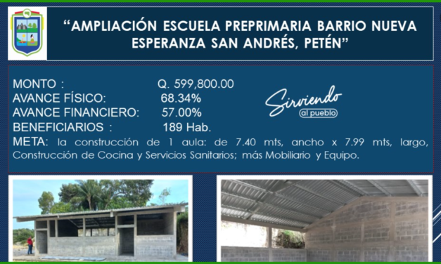 AMPLIACIÓN ESCUELA PREPRIMARIA BARRIO NUEVA ESPERANZA SAN ANDRÉS, PETÉN