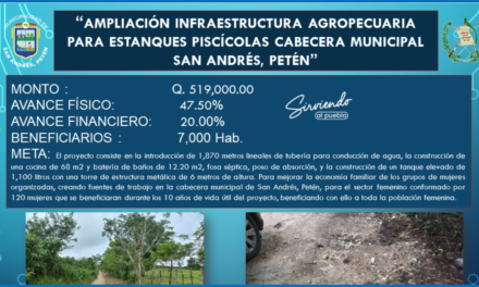 AMPLIACIÓN INFRAESTRUCTURA AGROPECUARIA PARA ESTANQUES PISCÍCOLAS CABECERA MUNICIPAL SAN ANDRÉS, PETÉN