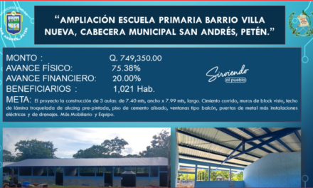 AMPLIACIÓN ESCUELA PRIMARIA BARRIO VILLA NUEVA, CABECERA MUNICIPAL SAN ANDRÉS, PETÉN.