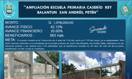 AMPLIACIÓN ESCUELA PRIMARIA CASERÍO REY BALANTUN SAN ANDRÉS, PETÉN