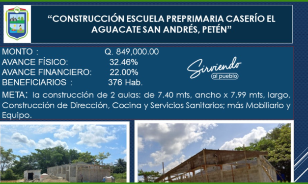 CONSTRUCCIÓN ESCUELA PREPRIMARIA CASERÍO EL AGUACATE SAN ANDRÉS, PETÉN