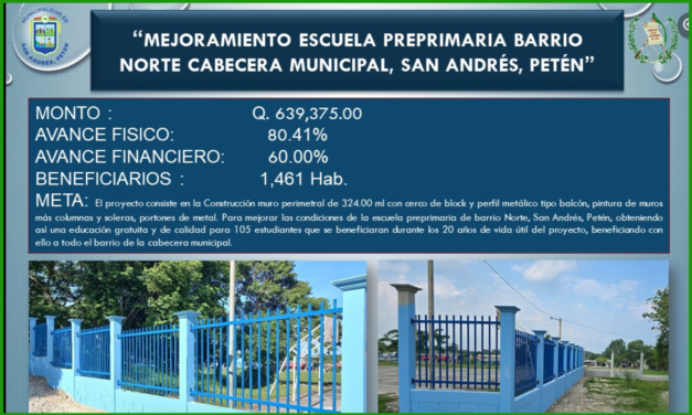 MEJORAMIENTO ESCUELA PREPRIMARIA BARRIO NORTE CABECERA MUNICIPAL, SAN ANDRÉS, PETÉN