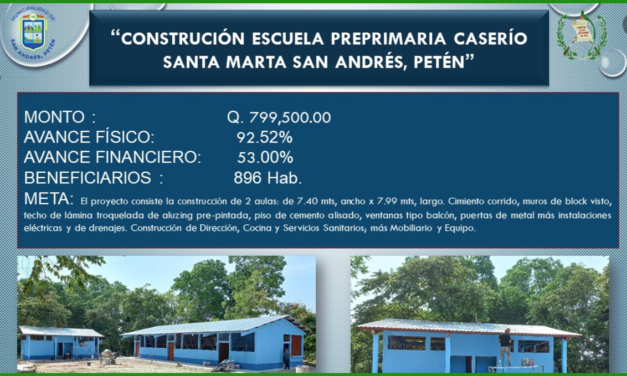 CONSTRUCIÓN ESCUELA PREPRIMARIA CASERÍO SANTA MARTA SAN ANDRÉS, PETÉN