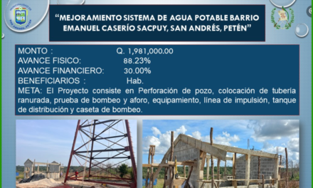 Mejoramiento Sistema de Agua Potable Barrio Emanuel Caserío Sacpuy, San Andrés, Petén