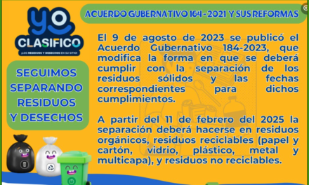 ACUERDO GUBERNATIVO 164 – 2021 Y SUS REFORMAS.