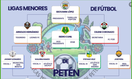 San Andrés, Petén Tendrá Participación en Ligas Menores De Futbol de Petén