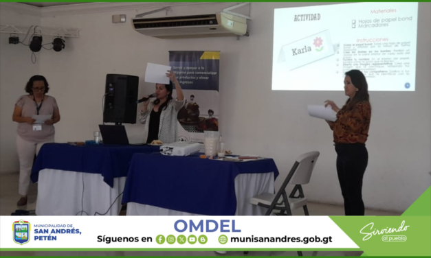 FORMADOR DE FORMADORES PARA LA EMPRESARIALIDAD RURAL