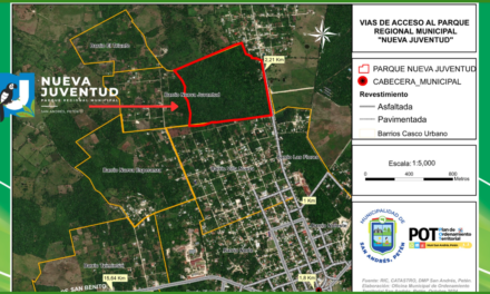 VÍAS DE ACCESO AL Parque Regional Municipal Nueva Juventud