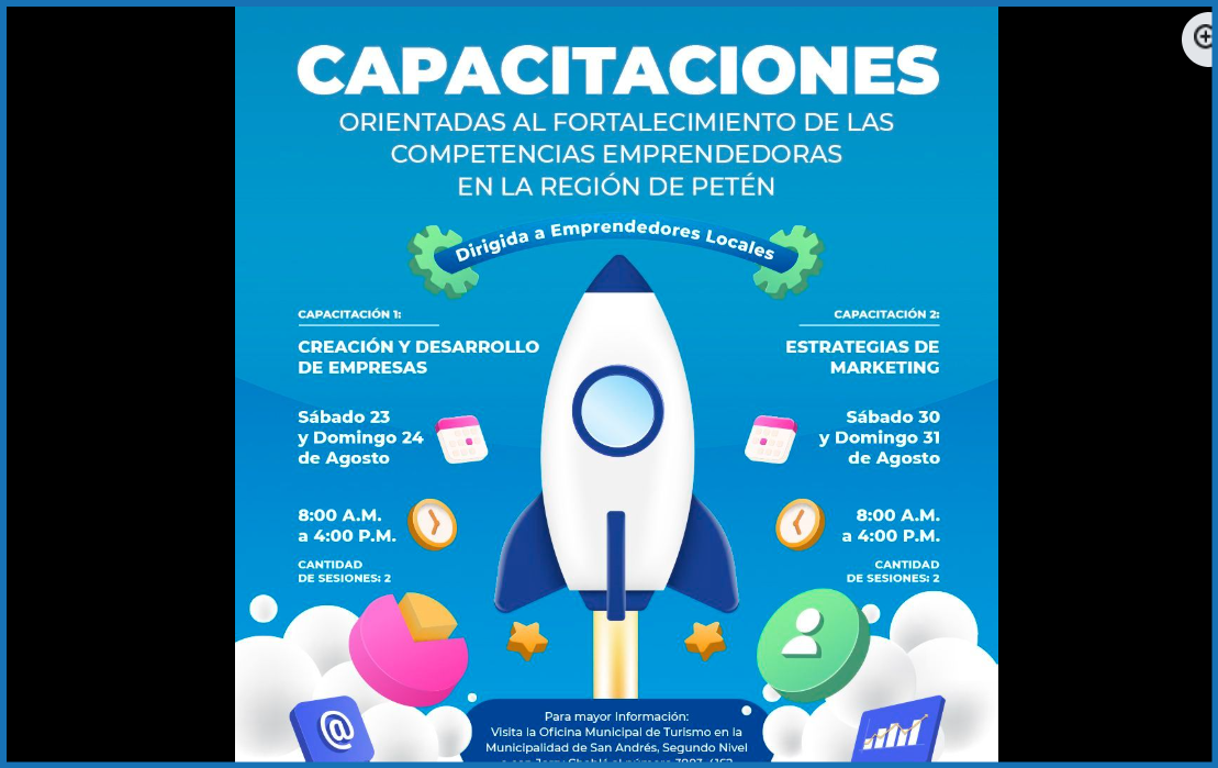 Capacitaciones Orientadas al Fortalecimiento de Competencias Emprendedoras en la Región de Petén