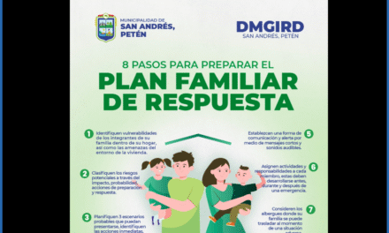 PASOS PARA PREPARAR EL PLAN FAMILIAR DE RESPUESTA