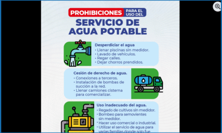 CUIDAR EL AGUA ES CUIDAR LA VIDA.