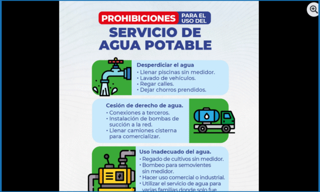 CUIDAR EL AGUA ES CUIDAR LA VIDA.