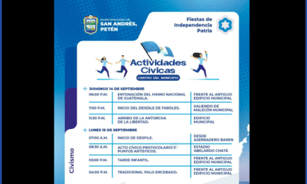 ¡204 AÑOS DE INDEPENDENCIA PATRIA!