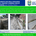 MEJORAMIENTO ESCUELA PRIMARIA BARRIO EL CENTRO, CASERÍO CRUCE DOS AGUADAS, SAN ANDRÉS PETÉN