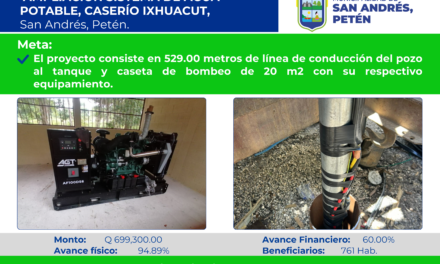 AVANCES DEL PROYECTO. AMPLIACIÓN DEL SISTEMA DE AGUA POTABLE Caserío Ixhuacut, San Andrés, Petén