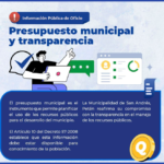 📊 Presupuesto Municipal y Transparencia