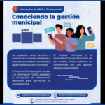 CONOCIENDO LA GESTIÓN MUNICIPAL